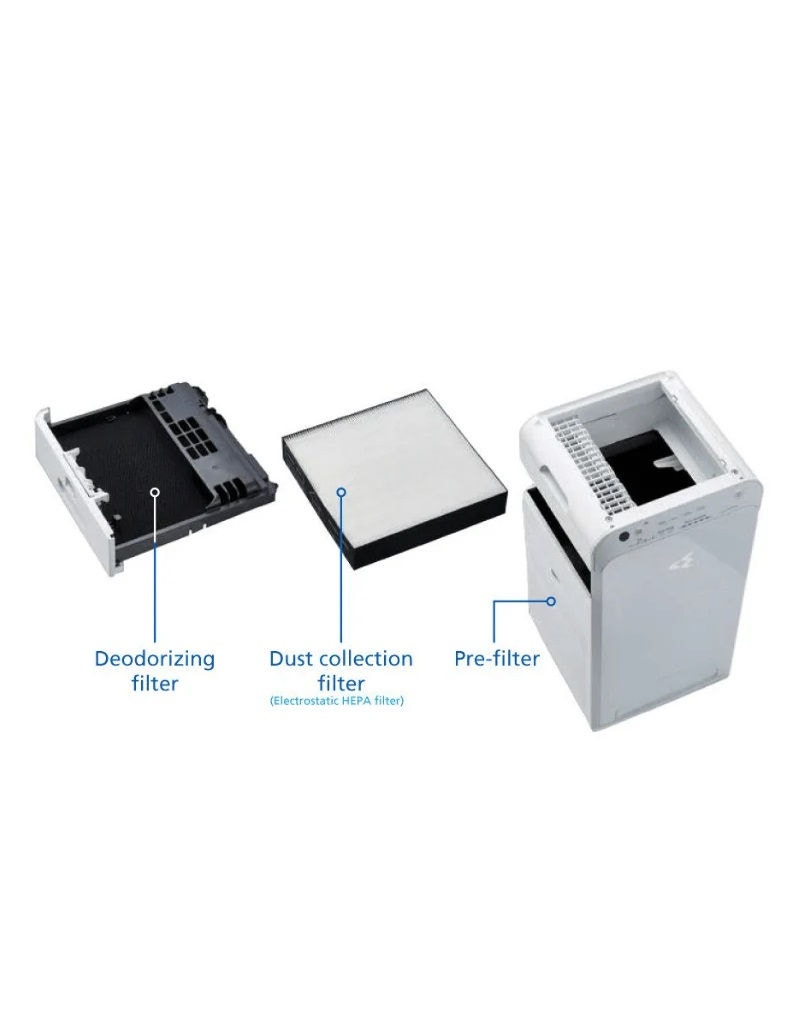 Air purifier standing in the corner of a bright room between two seating areas.